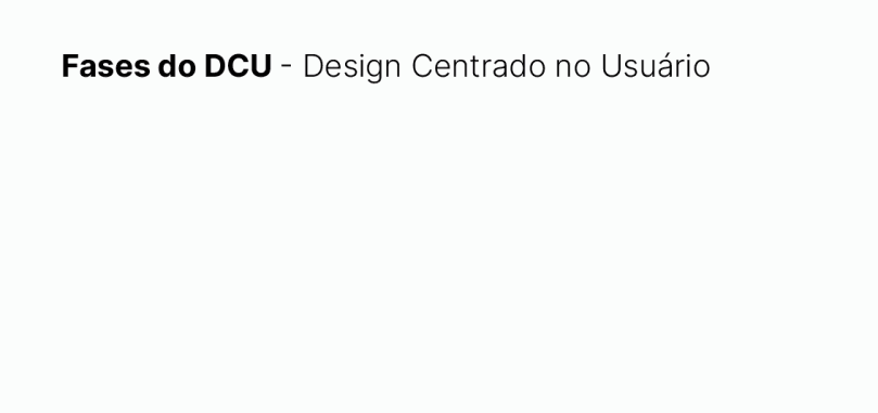 Gif com as cores rosa e cinza que apresenta as Fases do DCU - Design Centrado no Usuário, sendo as fases: 1. Descoberta, 2. Definição, 3. Desenvolvimento.