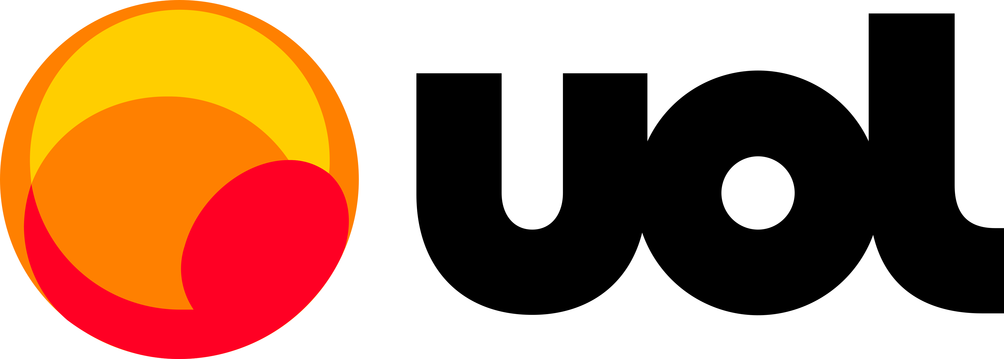 Logotipo da empresa UOL