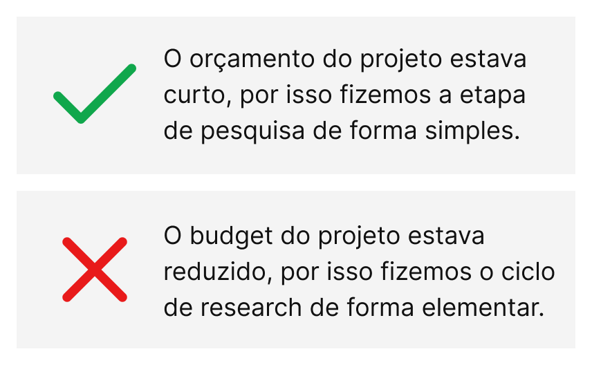 Na imagem há dois textos. O primeiro, marcado com um sinal positivo, diz: “O orçamento do projeto estava curto, por isso fizemos a etapa de pesquisa de forma simples”. O segundo, marcado com um sinal negativo, diz: “O budget do projeto estava reduzido, por isso fizemos o ciclo de research de forma elementar”.