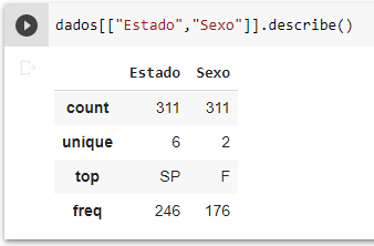 Imagem recortada do google colab que ilustra a utilização da função describe nos dados categóricos *Estado* e *Sexo*