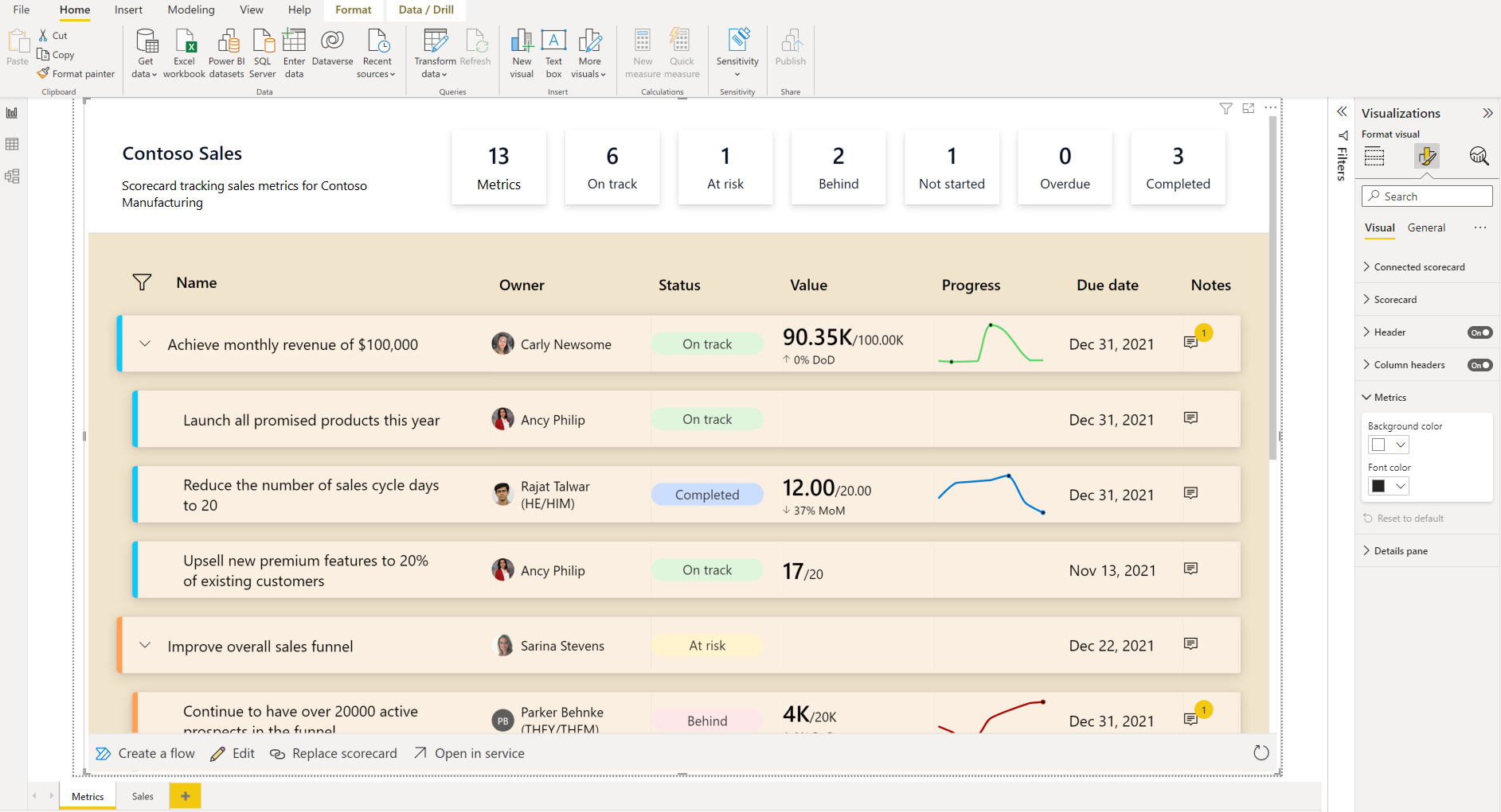 Atualizações do Power Bi: fique por dentro de todas as novidades | Alura