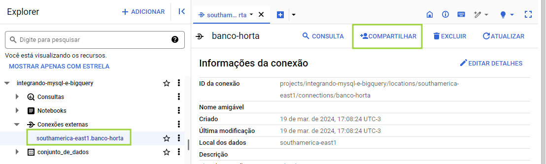 Captura de tela do BigQuery Studio. Na aba “Explorer”, no lado esquedo, o projeto agora tem algumas pastas como conteúdo. Uma das pastas é chamada conexões externas e ali está o nome da conexão recém criada. Está destacado por um retângulo. No lado direito estão as informações da conexão, e na parte de cima a opção “compartilhar” está destacada.