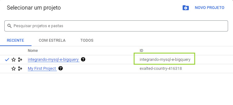 Imagem mostrando o ID do projeto, encontrado ao lado do nome do projeto, na janela que abre ao clicar na setinha ao lado do nome do projeto ativo.