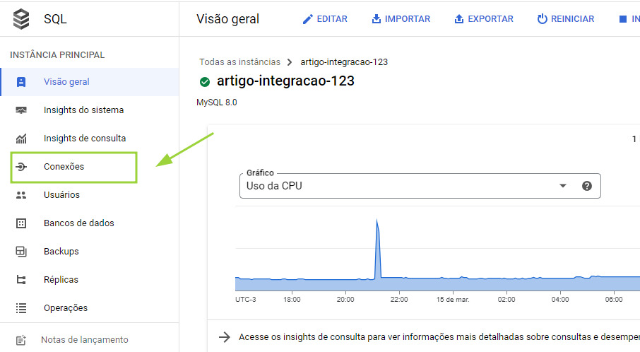 Captura de tela da página visão geral da instância artigo-integração. Ao lado esquerdo está o menu, e ao lado direito um gráfico de uso de CPU. Uma seta aponta para a opção “Conexões”, no menu.