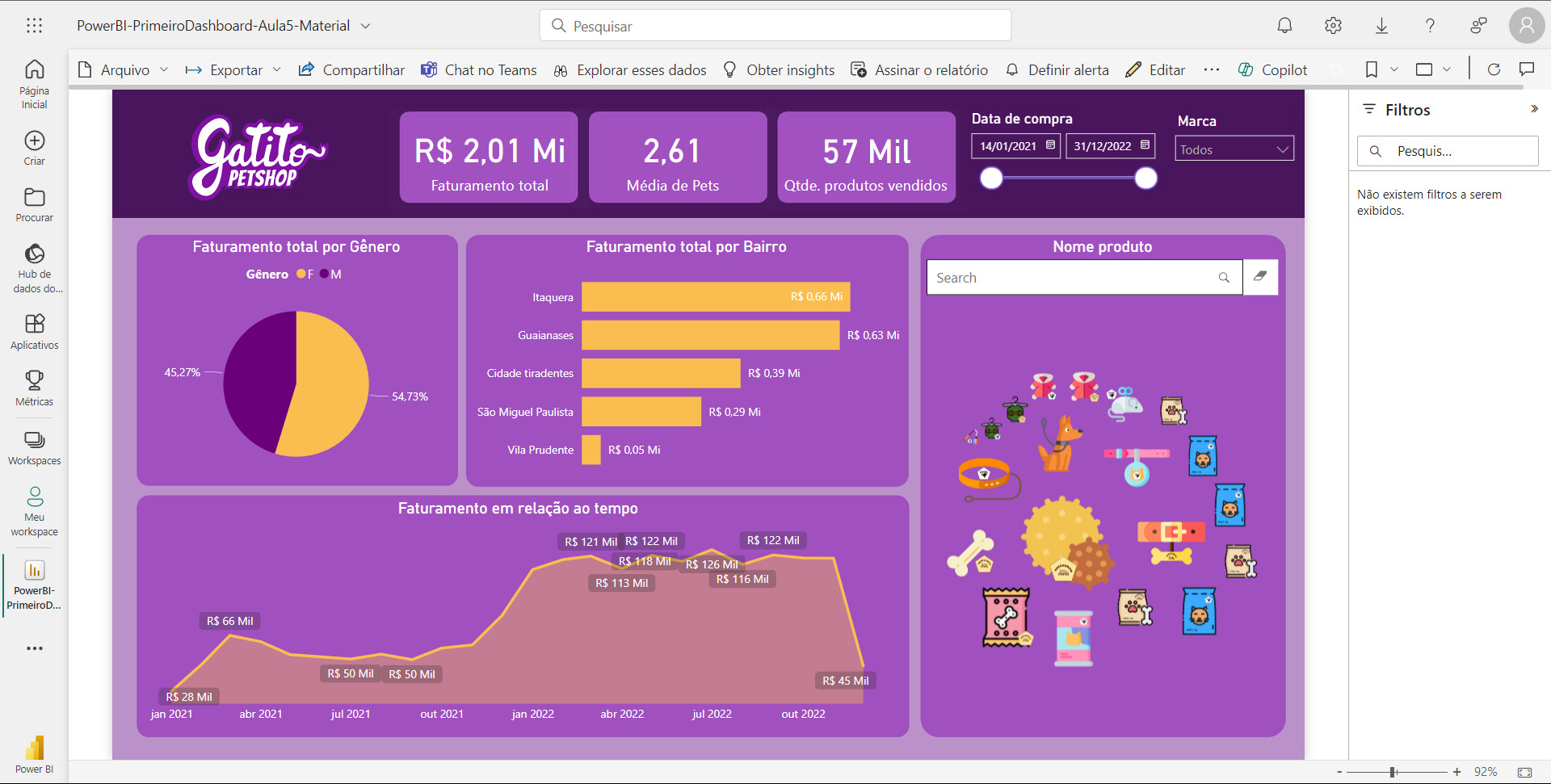 Captura de tela do relatório no Power BI Serviço.