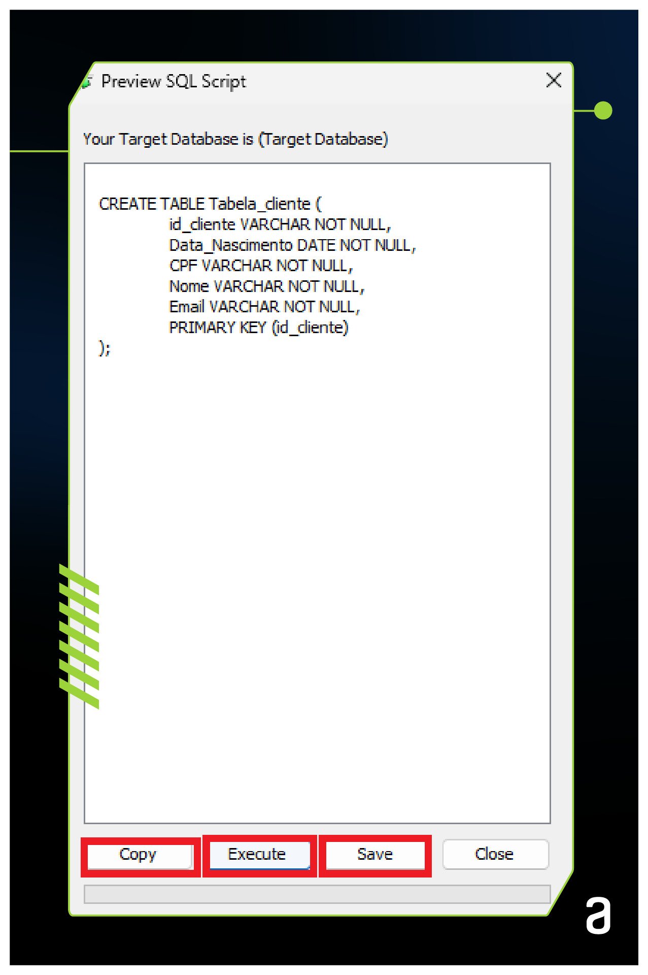 Print da janela de pré-visualização de script SQL com as opções “Copy”, “Execute” e “Save” marcadas com um retângulo vermelho.