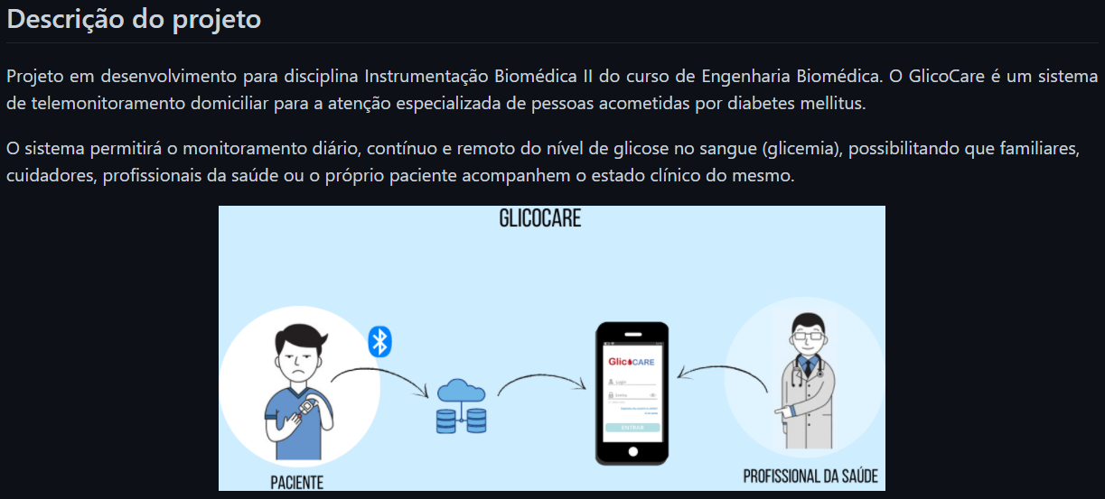 README do repositório GlicoCare, com a parte da Descrição do projeto que seria “Projeto em desenvolvimento para disciplina Instrumentação Biomédica II do curso de Engenharia Biomédica. O GlicoCare é um sistema de telemonitoramento domiciliar para a atenção especializada de pessoas acometidas por diabetes mellitus. O sistema permitirá o monitoramento diário, contínuo e remoto do nível de glicose no sangue (glicemia), possibilitando que familiares, cuidadores, profissionais da saúde ou o próprio paciente acompanhem o estado clínico do mesmo.” seguido de uma imagem descritiva do funcionamento do projeto.