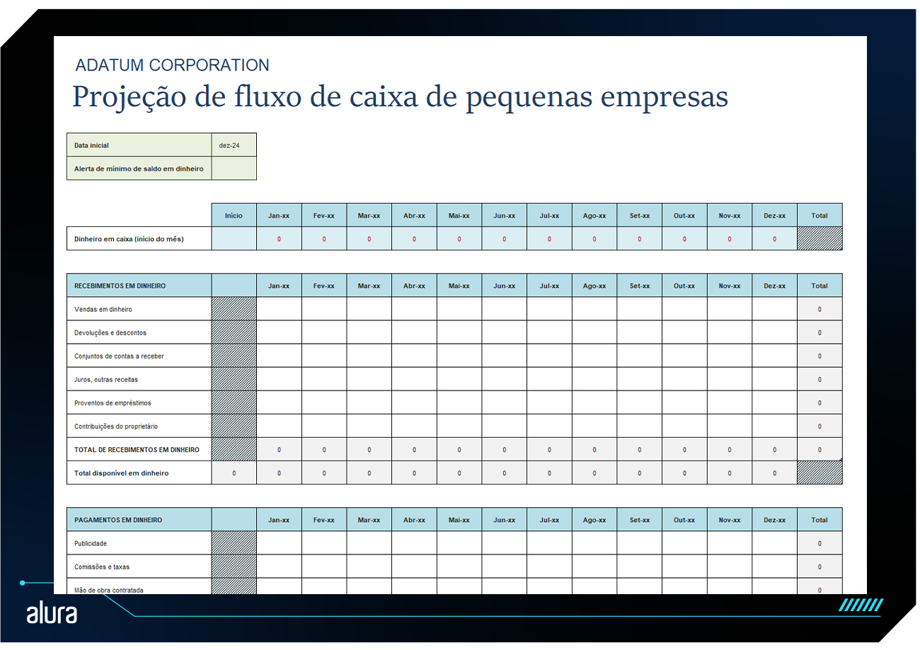 alt text: Planilha do Excel para projeção de fluxo de caixa de pequenas empresas. Na planilha há 3 tabelas com colunas de janeiro a dezembro e um valor total. A primeira tabela indica o dinheiro em caixa no início de cada mês. A segunda tabela se refere a recebimentos em dinheiro ao longo dos meses e a terceira tabela indica pagamentos em dinheiro ao longo dos meses.