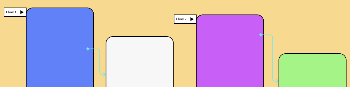 Flows: Conheça a nova funcionalidade do Figma