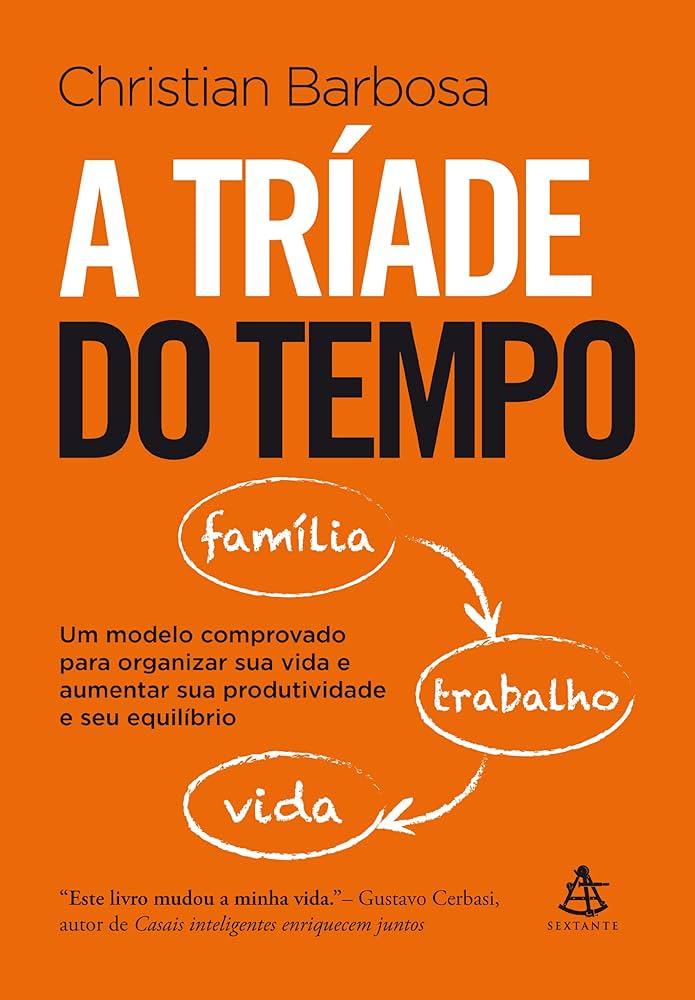 Capa do livro “A Tríade do Tempo” do autor Christian Barbosa na cor laranja, escritas nas cores branco e preto e três círculos seguidos de setas com as palavras “Família” no primeiro círculo e “trabalho” e “vida” no segundo e terceiro, respectivamente.