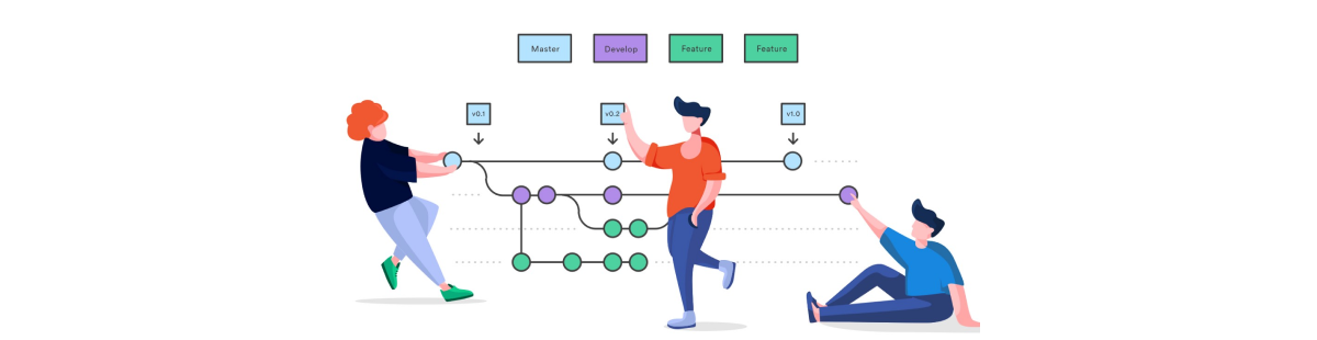 Git Flow: entenda o que é, como e quando utilizar