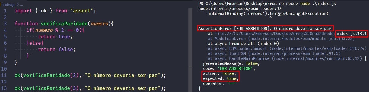 Captura de tela colorida em recorte. Tela do editor de texto Visual Studio Code com o fundo em azul escuro e letras brancas, rosas, verdes e roxas, onde temos a esquerda o código, escrito:import {ok} from 'assert';function verificaParidade(numero){    if(numero % 2 === 0){        return true;    }else{        return false;    }}ok(verificaParidade(2), 'O número deveria ser par');ok(verificaParidade(3), 'O número deveria ser par');À esquerda é apresentado o terminal escrito: C:\Users\Emerson\Desktop\erros no node> node .\index.jsnode:internal/process/esm_loader:97    internalBinding('errors').triggerUncaughtException(                              ^AssertionError [ERR_ASSERTION]: O número deveria ser par    at file:///C:/Users/Emerson/Desktop/erros%20no%20node/index.js:13:1    at ModuleJob.run (node:internal/modules/esm/module_job:193:25)    at async Promise.all (index 0)    at async ESMLoader.import (node:internal/modules/esm/loader:526:24)    at async loadESM (node:internal/process/esm_loader:91:5)    at async handleMainPromise (node:internal/modules/run_main:65:12) {  generatedMessage: false,  code: 'ERR_ASSERTION',  actual: false,  expected: true,  operator: '=='}Onde os trechos “AssertionError [ERR_ASSERTION]: O número deveria ser par.”,”index.js/13.1”, “actual:false, expected:true” estão selecionados com uma borda vermelha.