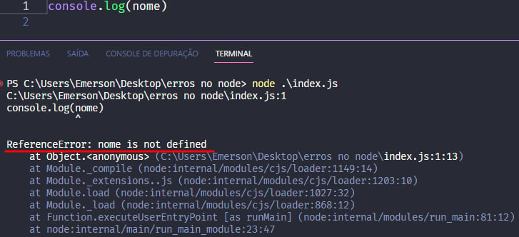 Captura de tela colorida em recorte. Tela do editor de texto Visual Studio Code com o fundo em azul escuro e letras brancas, roxas, verdes e amarelas, onde temos ao topo o código, escrito:console.log(nome)Logo abaixo é apresentado o terminal escrito:PS C:\Users\Emerson\Desktop\erros no node> node index.jsC:\Users\Emerson\Desktop\erros no node\index.js:1console.log(nome)^ReferenceError: nome is not definedat Object.<anonymous> (C:\Users\Emerson\Desktop\erros no node\index.js:1:15)at Module._compile (node:internal/modules/cjs/loader:1149:14)at Module._extensions..js (node:internal/modules/cjs/loader:1203:10)at Module.load (node:internal/modules/cjs/loader:1027:32)at Module._load (node:internal/modules/cjs/loader:868:12)at Function.executeUserEntryPoint [as runMain] (node:internal/modules/run_main:81:12)at node:internal/main/run_main_module:23:47Onde o trecho escrito “ReferenceError: nome is not defined” está sublinhado em vermelho.