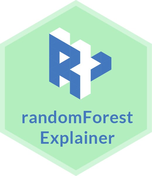 randomforest