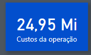 Imagem do cartão dos custos de operação indicando 24, 95 milhões