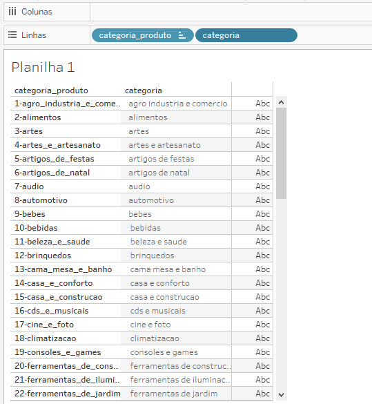 Principais casos de uso de Regex para tratamento de dados Alura