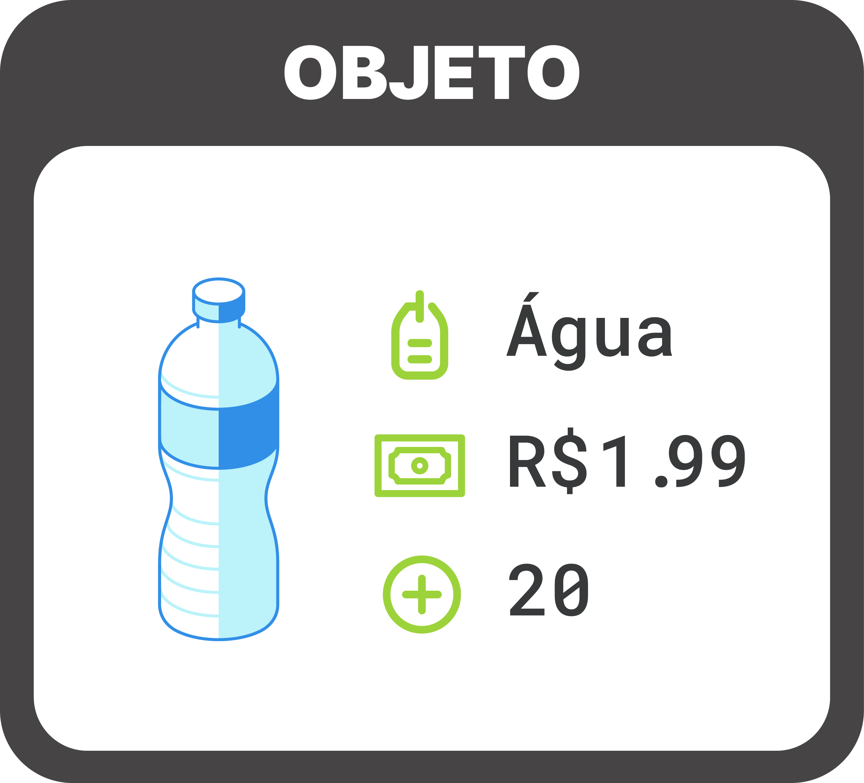 Na imagem, uma seção nomeada “Objeto”. Dentro dessa seção, há uma ilustração de uma garrafa de água azul. A direita da garrafa de água, há três campos de texto, são eles: “Água”, “R$1.99” e “20”.