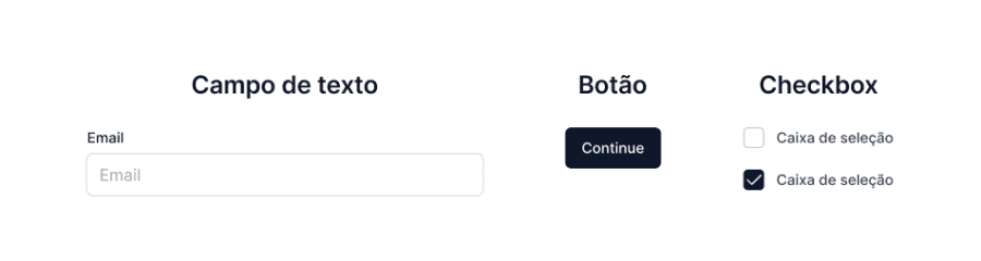 Imagem contendo componentes de entrada, sendo eles, da esquerda para direita, campo de texto, botão e caixa de seleção.