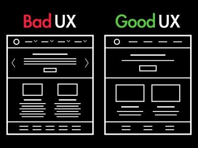 Imagem contendo a comparação entre duas interfaces de usuário: a da esquerda com "Bad UX" apresenta um design confuso e desorganizado, enquanto a da direita com "Good UX" mostra um design limpo e intuitivo.